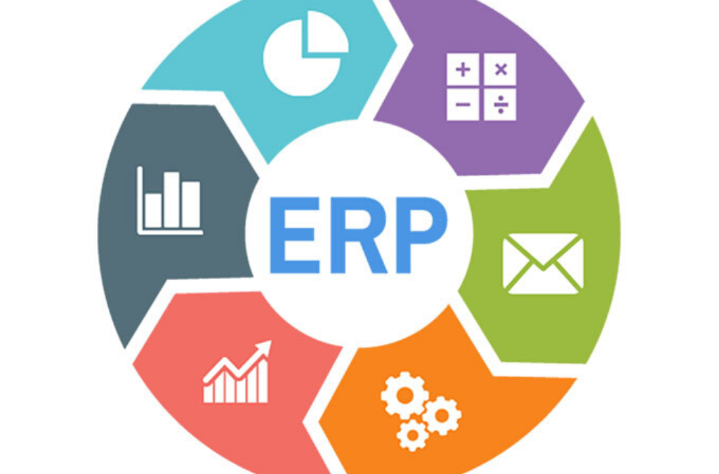 Beneficios de utilizar un Sistema de Planificación de Recursos Empresariales (ERP)  [Parte 1]